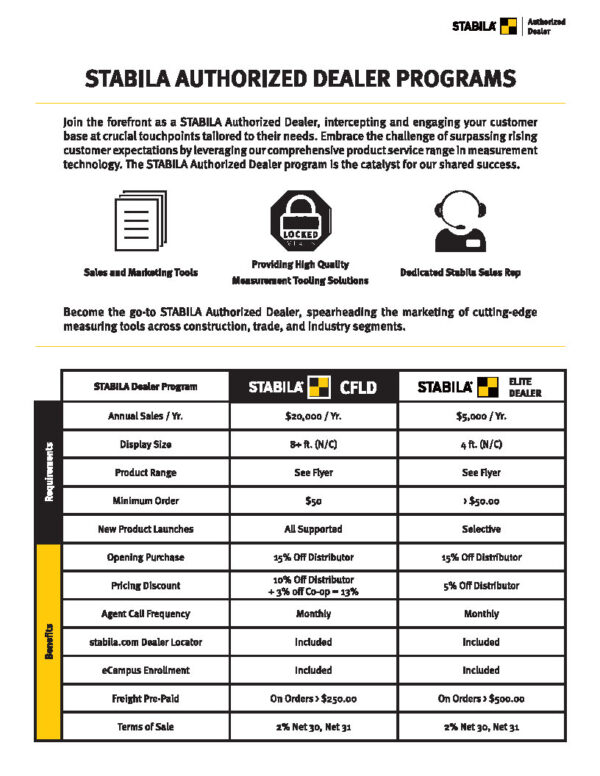 2025 Stabila Authorized Dealer Programs - Tile