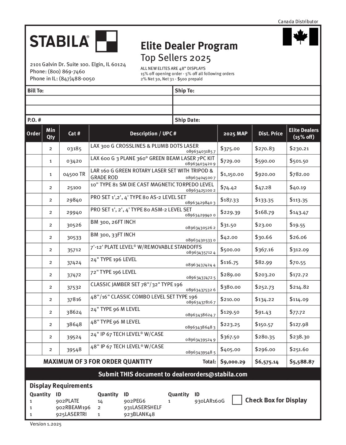 Elite Dealer Top Sellers 2025 - Canada