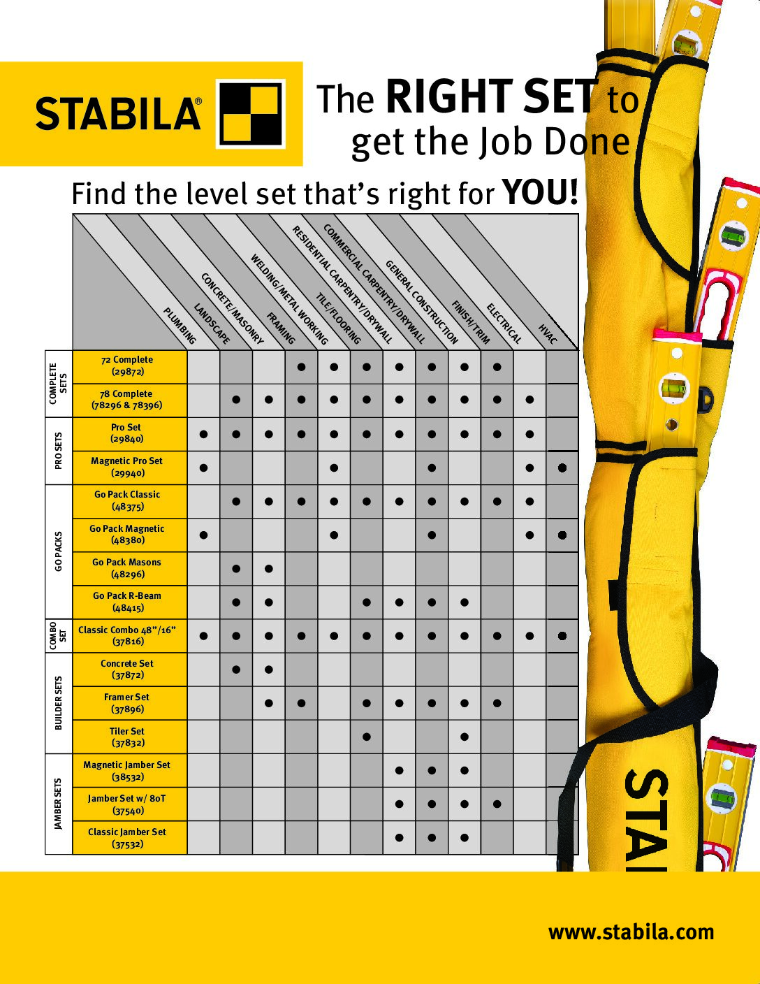 Level Combo Product Flyer - English