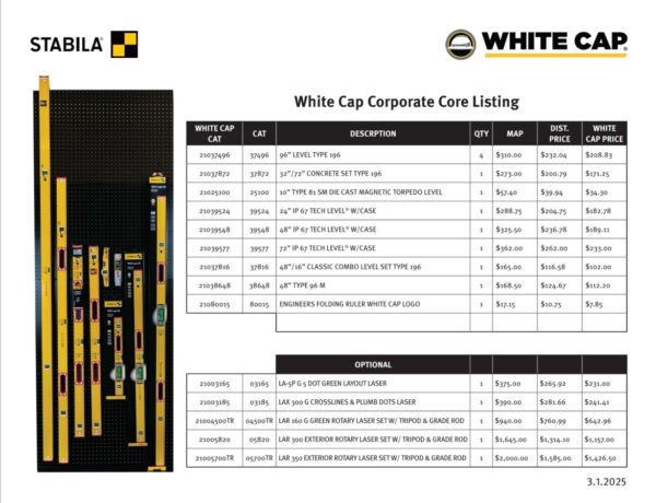 White Cap Core Listing 2025