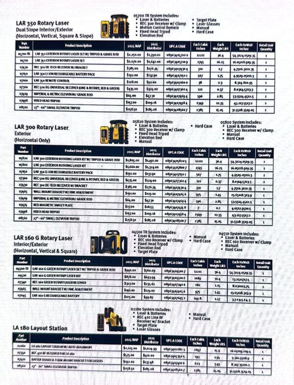 USA Price Booklet - 2025 Q2