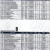 USA Price Booklet - 2025 Q2