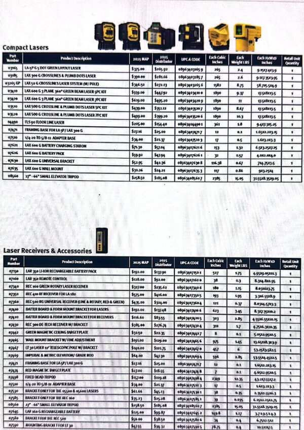 USA Price Booklet - 2025 Q2