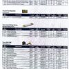 USA Price Booklet - 2025 Q2