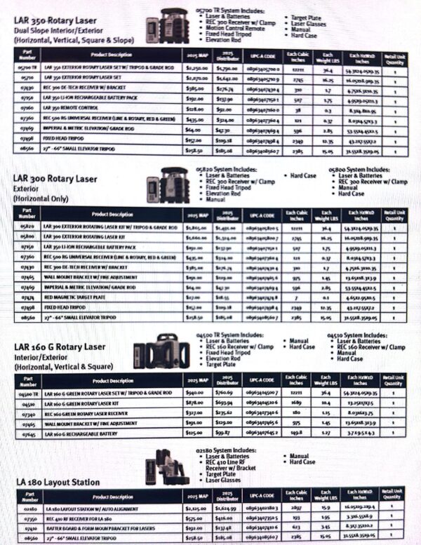 USA Price Sheets 2025 Q2 (Black and White)