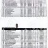 USA Price Sheets 2025 Q2 (Black and White)