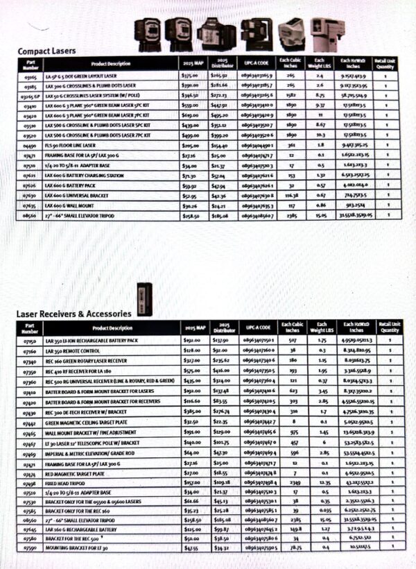 USA Price Sheets 2025 Q2 (Black and White)