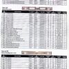 USA Price Sheets 2025 Q2 (Black and White)
