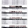 USA Price Sheets 2025 Q2 (Black and White)