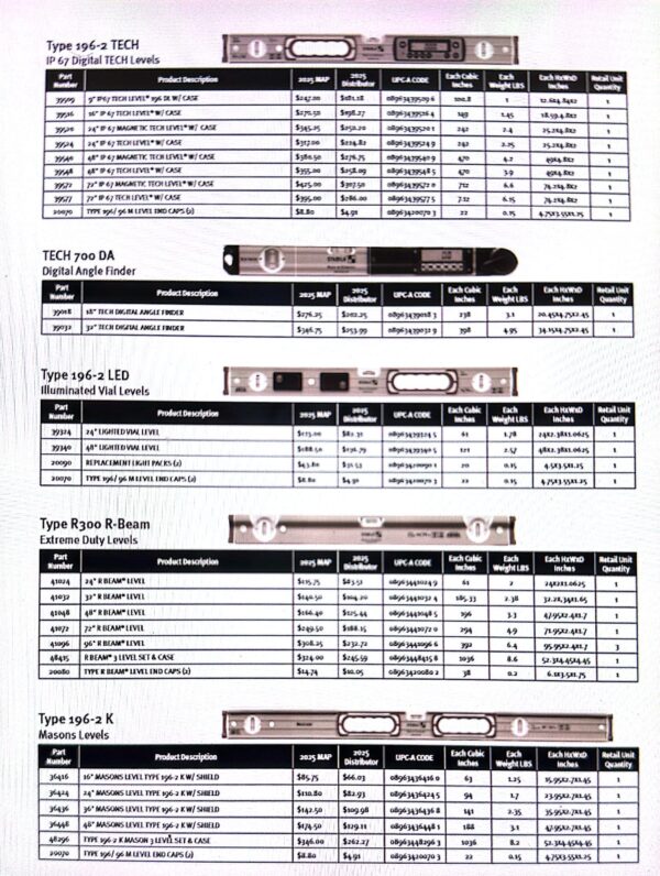 USA Price Sheets 2025 Q2 (Black and White)