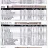 USA Price Sheets 2025 Q2 (Black and White)