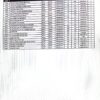 CAN Price Booklet - 2025 Q1