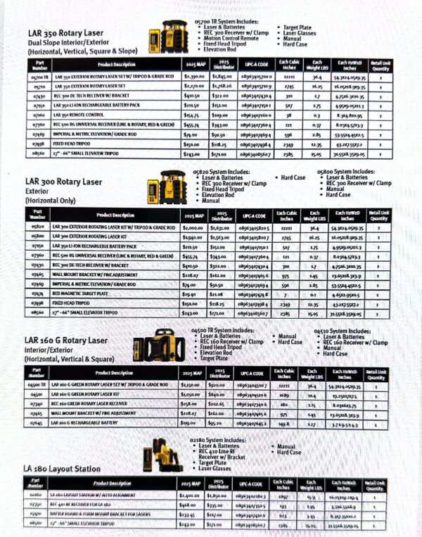 CAN Price Booklet - 2025 Q1