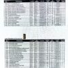 CAN Price Booklet - 2025 Q1