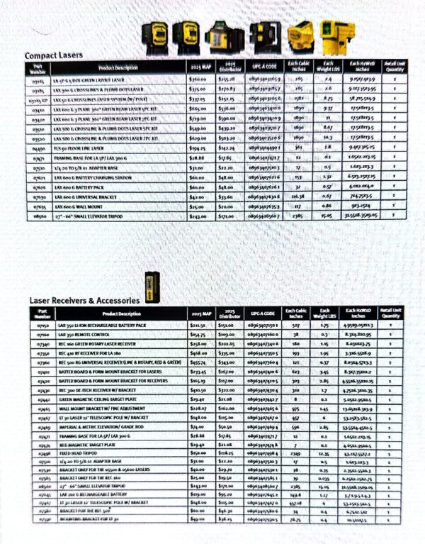 CAN Price Booklet - 2025 Q1
