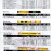 CAN Price Booklet - 2025 Q1
