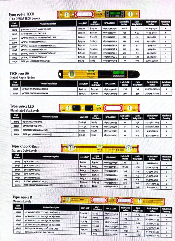 CAN Price Booklet - 2025 Q1