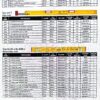 CAN Price Booklet - 2025 Q1