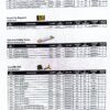 CAN Price Booklet - 2025 Q1