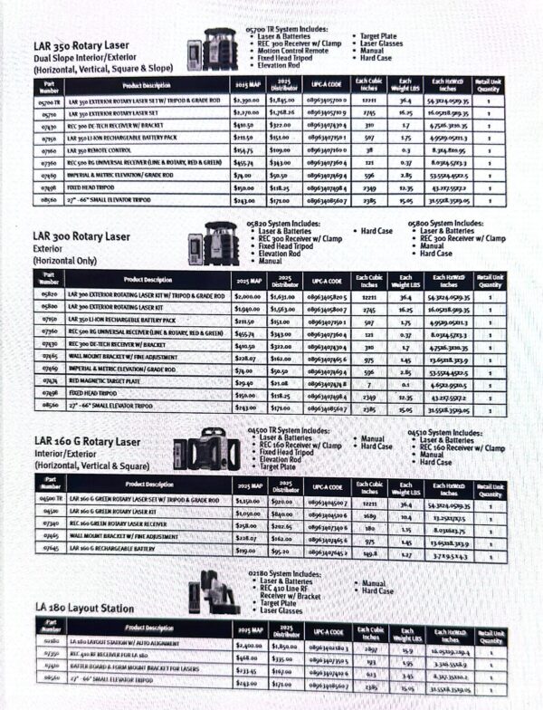 CAN Price Sheets 2025 Q1 (Black and White)