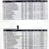 CAN Price Sheets 2025 Q1 (Black and White)
