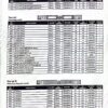CAN Price Sheets 2025 Q1 (Black and White)