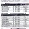 CAN Price Sheets 2025 Q1 (Black and White)